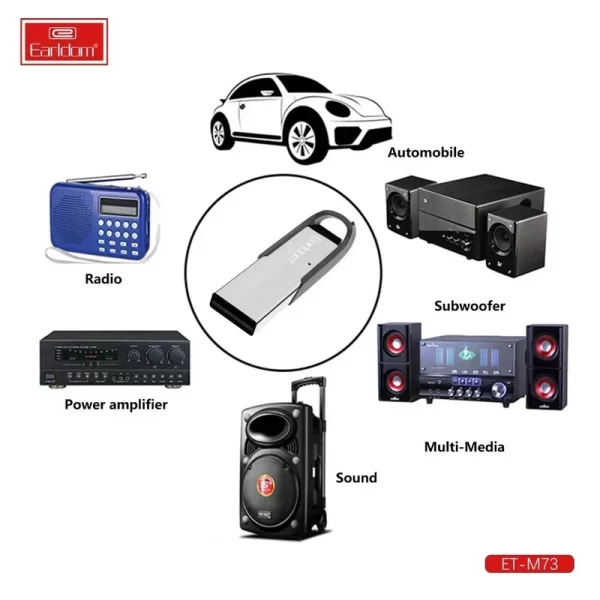 دانگل بلوتوث USB ارلدام مدل ET-M73 - Image 10