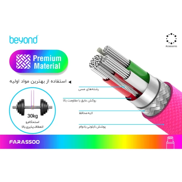 کابل 1 متری لایتنینگ بیاند مدل BA-500 - Image 12