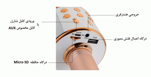 میکروفون اسپیکر مدل 858L - Image 4